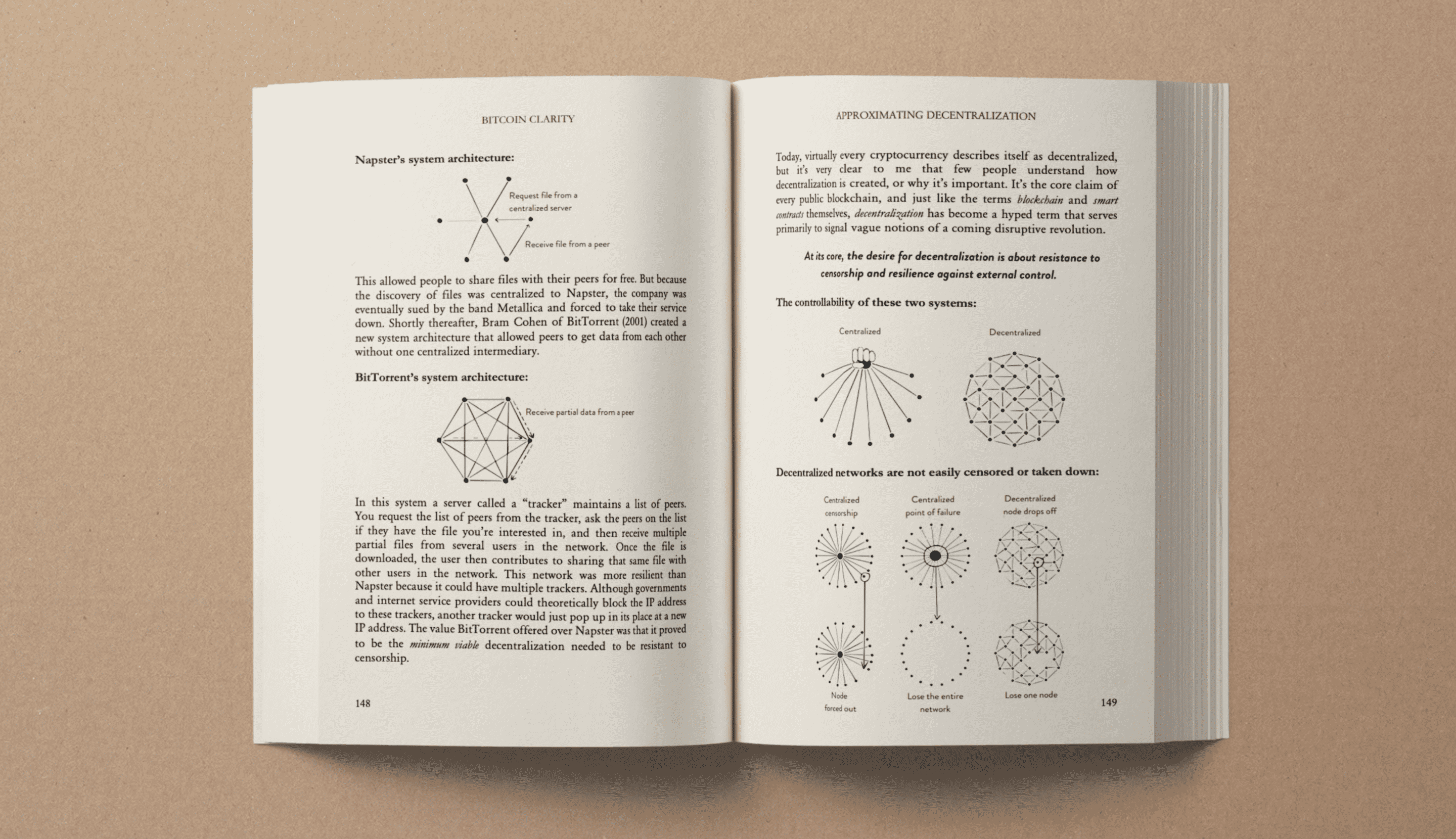 bitcoin-clarity-book-1.png