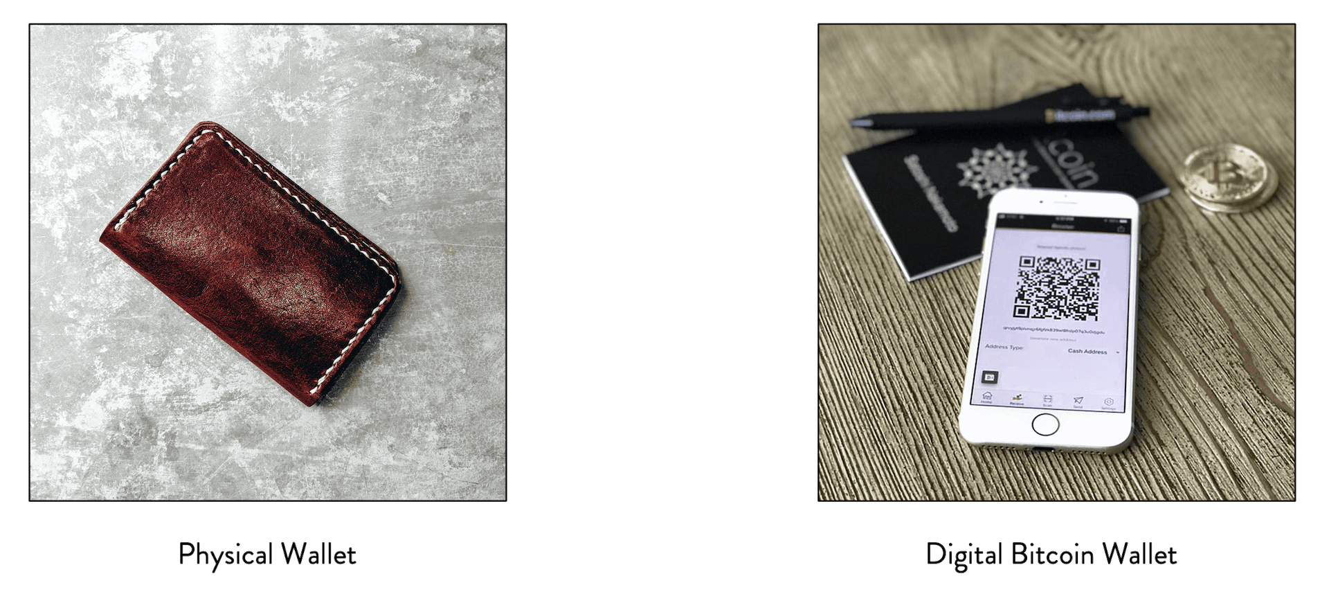 Digital wallet vs. physical wallet