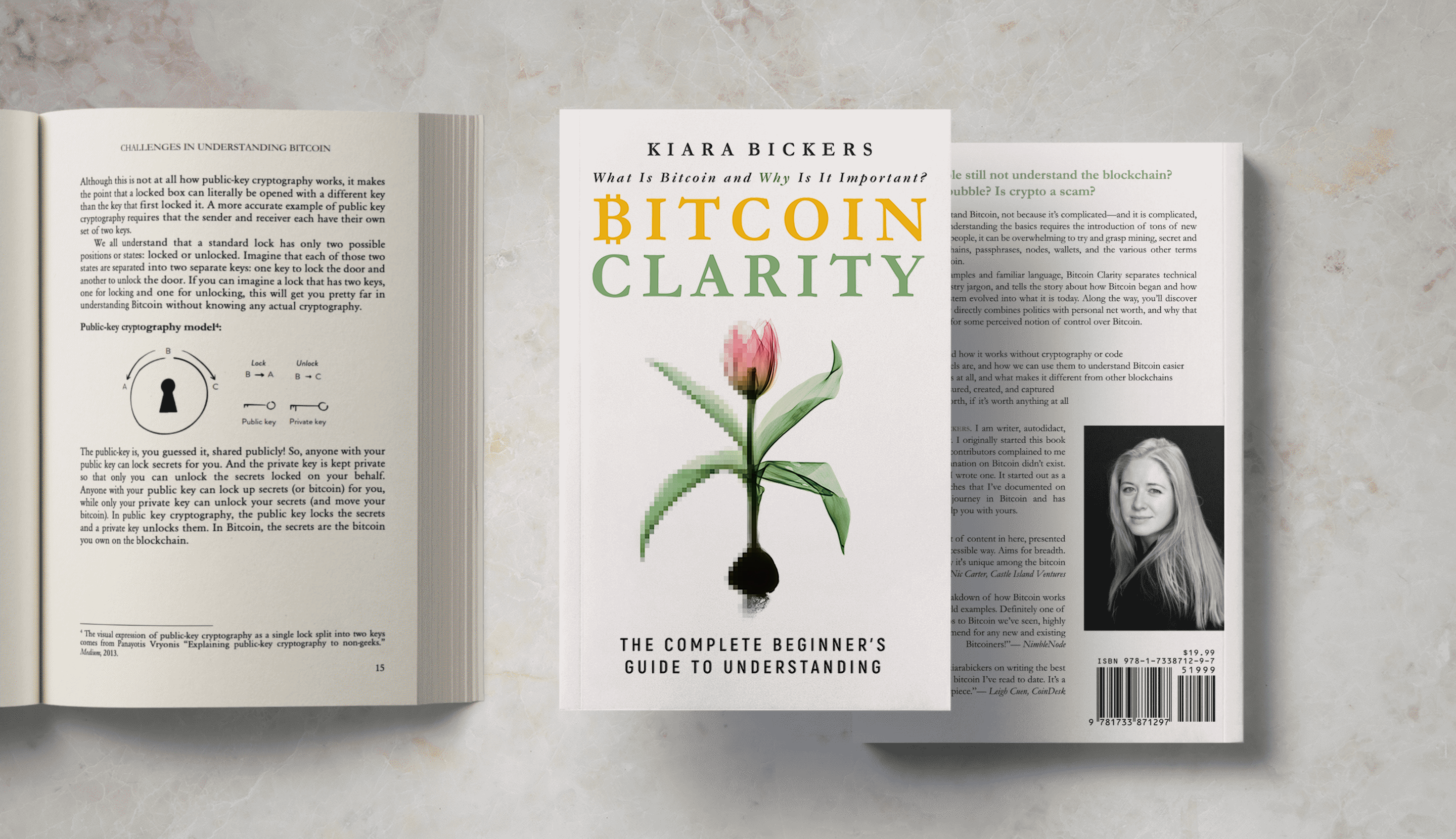 Kiara Bickers - Official Site | Bitcoin Clarity